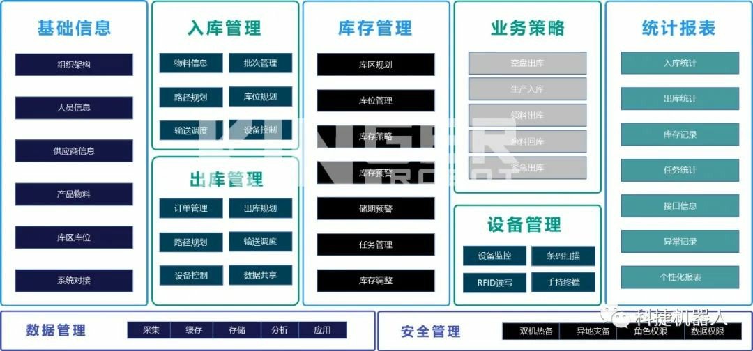 鸿运国际·(中国)集团-鸿运官网接待你